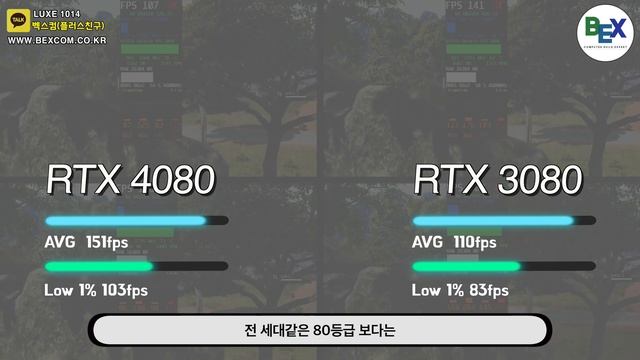 가격만 잘나와라!!! MSI RTX 4080 게이밍 X 트리오ㅣ풀옵 게이밍 그래픽카드 смотреть онлайн
