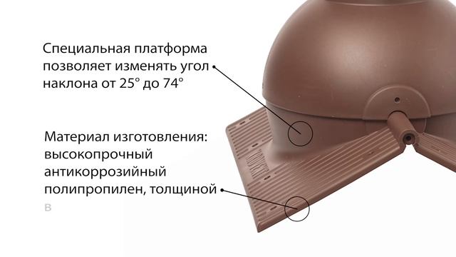 Вентиляция кровли через конек. Pipe-cone для вентиляции кровли от Krovent смотреть онлайн