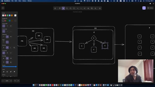 Maquina Física, Virtual, Contenedor y Granja de contenedores | Docker - Kubernetes смотреть онлайн