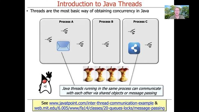 Introduction to Java Threads смотреть онлайн