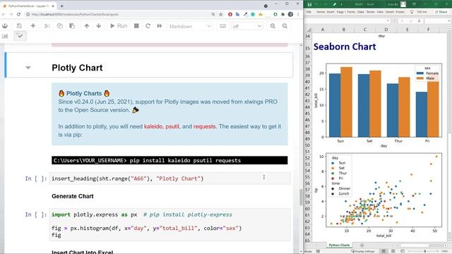 How To Easily Insert Python Charts Into Excel смотреть онлайн
