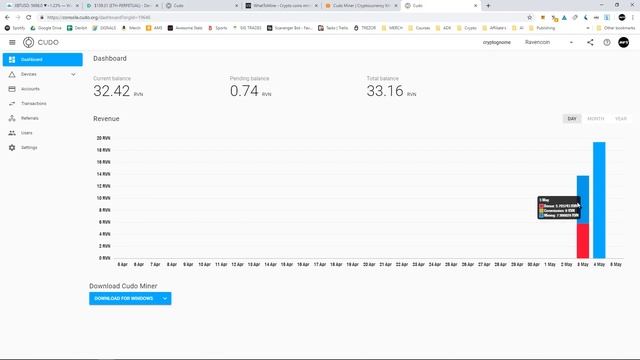 Cudo Miner - Review & First Look Profit Switch Mining Ravencoin & Grin смотреть онлайн