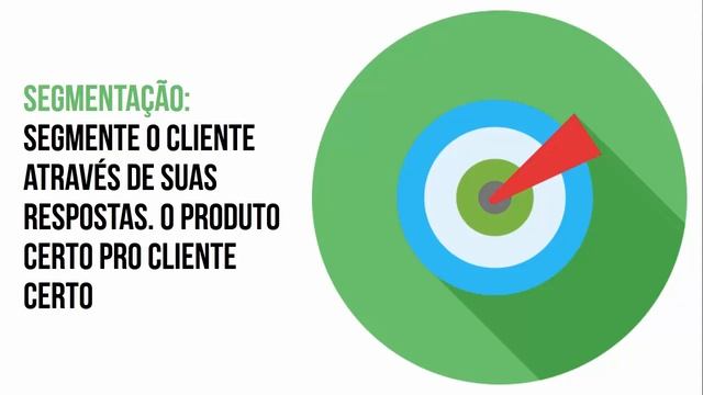 GRAAL WP - Plugin de Quiz para Wordpress ( para AFILIADOS ) смотреть онлайн
