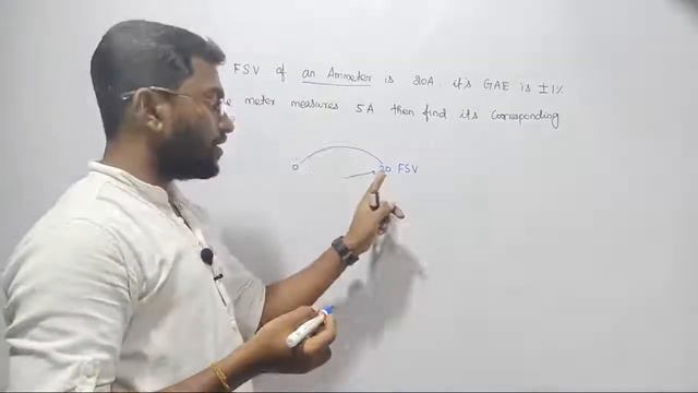 01. ERROR ANALYSIS-1 смотреть онлайн