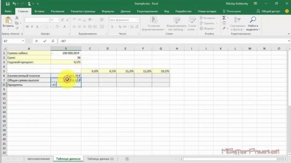 Инструмент Таблица данных в Excel. Data Table in Excel
