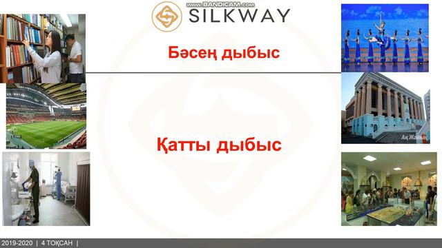 Жаратылыстану. 2-сынып. 4-тоқсан 3-сабақ. "Дыбыстар қандай болады?" смотреть онлайн