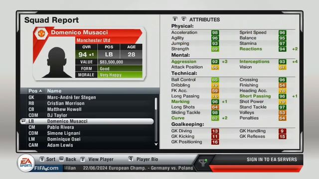 Fifa 13 - Man Utd Career Mode(Squad 2024)