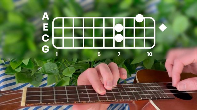 Undertale - Fallen Down // Ukulele Tutorial (Remake) смотреть онлайн