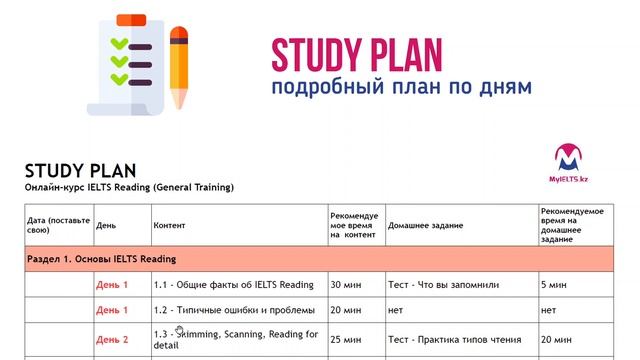 Онлайн-курс IELTS Reading (General Training) смотреть онлайн
