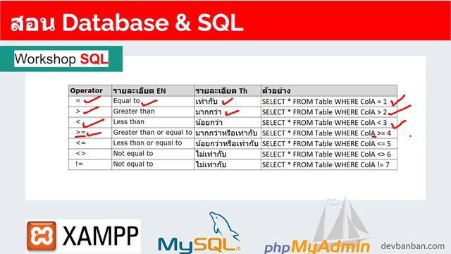 สอน Database & SQL Comparison Operators ตัวดำเนินการเปรียบเทียบ смотреть онлайн