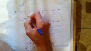 Перемёт перетяга рыбацкая снасть схема установки на реке. Часть-5