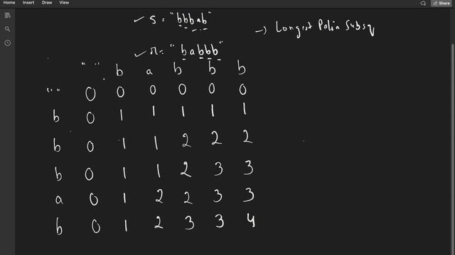 Longest Palindromic Subsequence - Leetcode 516 - JavaScript смотреть онлайн