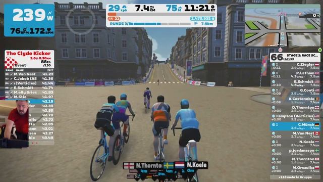 Zwift - STAGE 2: RACE SCOTLAND - GLASGOW CRIT CIRCUIT - Cat C смотреть онлайн
