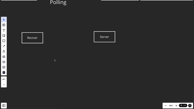 System Design| Design Chat System | PT 2: Propose High Level Design | PT 1 : Polling and Web Socket смотреть онлайн