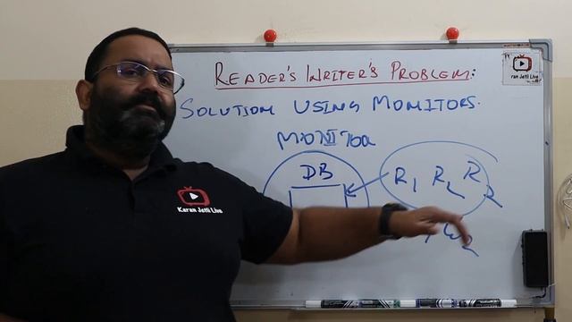 Readers writers problem, its effects and solution explained with example смотреть онлайн
