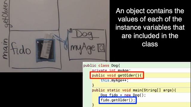 Java NM: Example 11: An object contains the values of each of the instance variables in the class смотреть онлайн