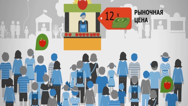 Что такое трейдинг смотреть онлайн