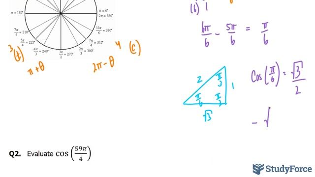 Unit Circle Trigonometry | Cosine with Radian Angles смотреть онлайн