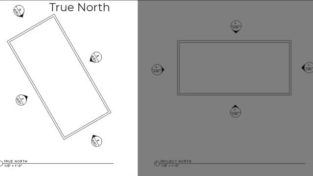 Short Information on Project North and True North смотреть онлайн