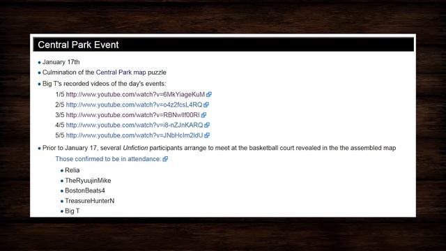 Synydyne: The Most Infamous Group in ARG смотреть онлайн