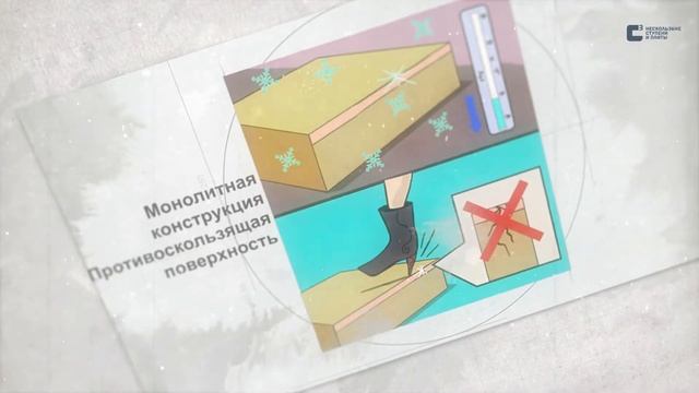 Почему следует выбирать С3 облицовку ступеней на улице смотреть онлайн