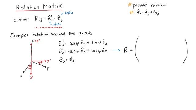 How to Calculate a Rotation Matrix | Classical Mechanics смотреть онлайн