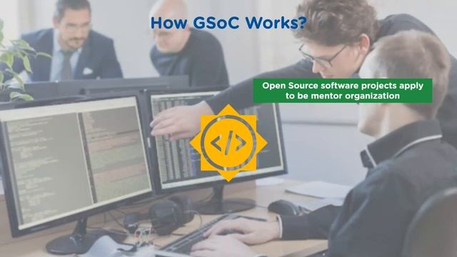 What Is GSoC And How To Apply For It? | GSoC 2022 - Google Summer Of Code Explained | Simplilearn смотреть онлайн
