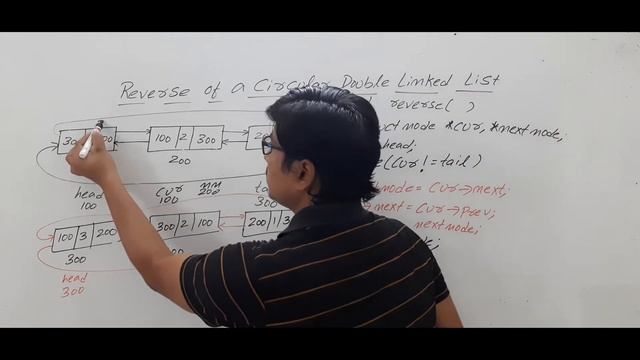HOW TO REVERSE A CIRCULAR DOUBLE LINKEDLIST | C PROGRAM TO REVERSE A CIRCULAR DOUBLE LINKED LIST смотреть онлайн