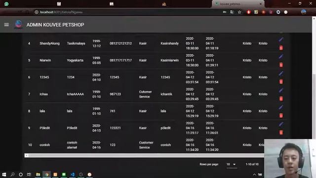 Sprint 1 P3L#D Kelompok 1 смотреть онлайн