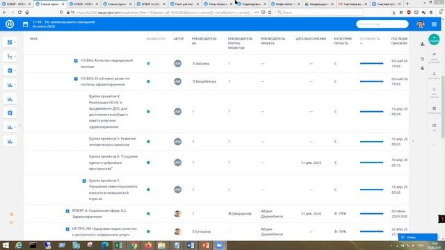 Возможности единой кросс-платформы в реализации комплексного плана по восстановлению экономики смотреть онлайн