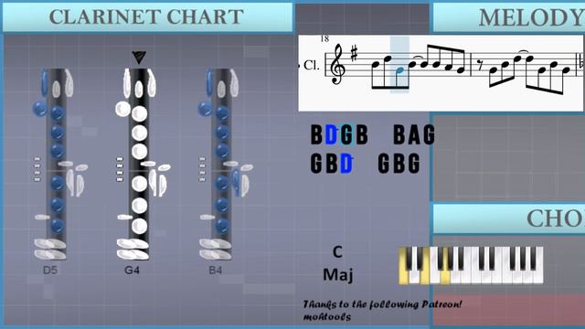 How to play Season Of Love by Jonathan Larson on Clarinet (Tutorial) смотреть онлайн