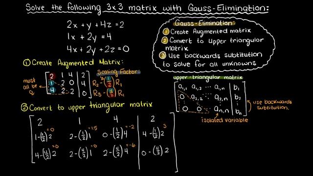Gauss Elimination Example 3 | 3x3 Matrix | Numerical Methods смотреть онлайн