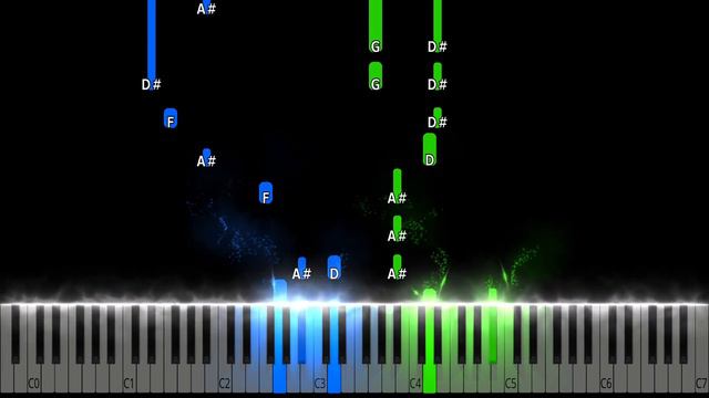 Queen - We Are the Champions Piano Tutorial смотреть онлайн