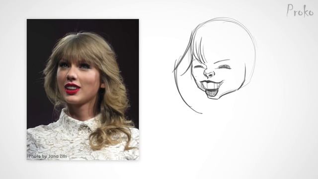 The Thumbnail Sketch - Caricature Drawing смотреть онлайн