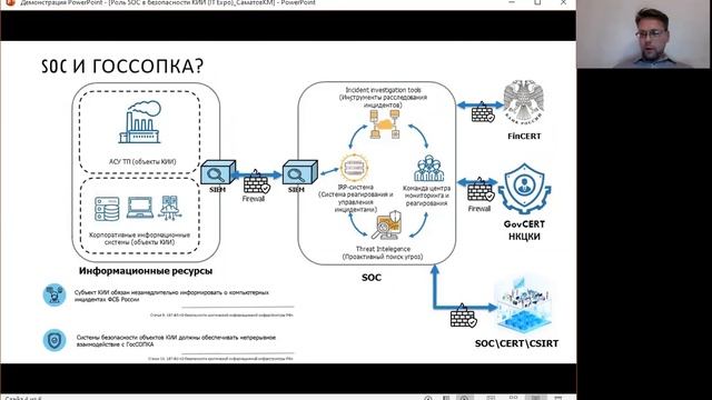 Требования к субъекту КИИ по взаимодействию с ГосСОПКА: особенности выполнения