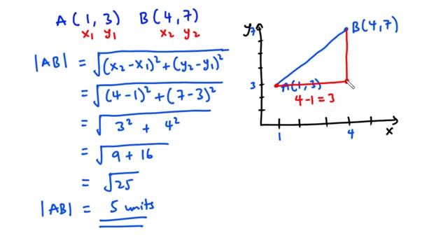 Finding the Distance and Midpoint between two points | SHS 1 CORE / ELECTIVE MATH смотреть онлайн