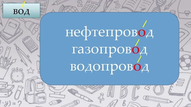 Подготовка к ВПР по русскому языку 4 класс. Задание 4. Ударения в словах. смотреть онлайн