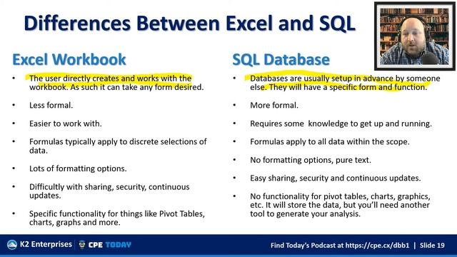 Database Basics for Financial Professionals | Earn CPE Credits! смотреть онлайн