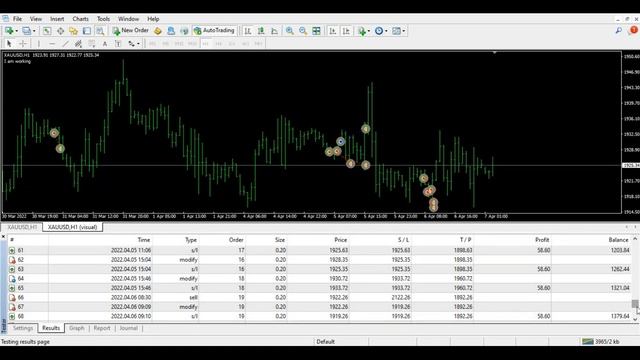 FX Algo EA Forex Mt4 Robot Back Testing смотреть онлайн