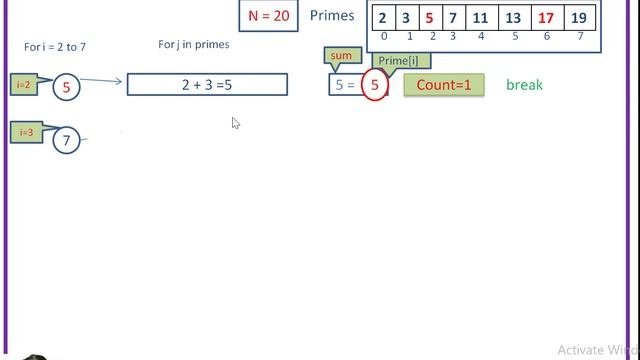 TCS CodeVita Problem 3 | Consecutive Prime Sum | TCS CodeVita Previous Year Questions | Python смотреть онлайн