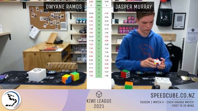 [Edited] KIWI LEAGUE S1 Match 4 Dwyane Ramos vs Jasper Murray! #speedcube #kiwileague смотреть онлайн