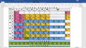 Как определить металл и неметалл в ПСХЭ?