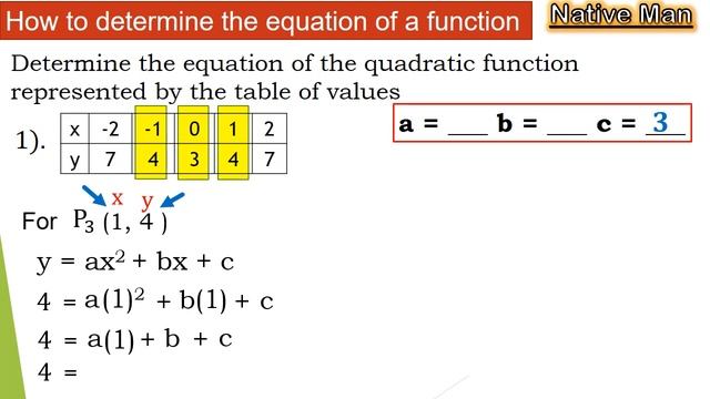 [Tagalog] How to Determine the Equation of a Function Given the Table of Values #Mathematics9 смотреть онлайн