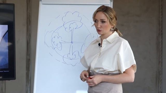 Коррекция Женской Груди смотреть онлайн