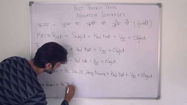 2 - Past Perfect Tense In Hindi | Negative Sentence | Learn English Part 2 смотреть онлайн