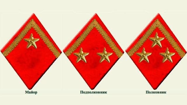 Проект отмены погон 1962 года Хрущёвым смотреть онлайн