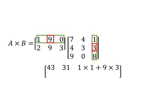 Matrix multiplication animation смотреть онлайн