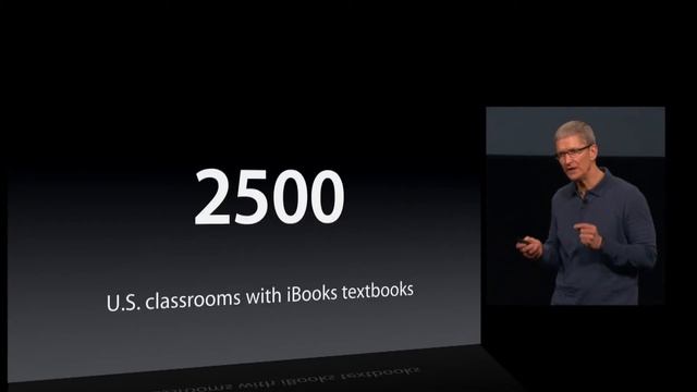 Презентация Apple 23 октября за 808 секунд смотреть онлайн
