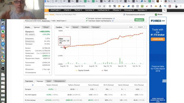 Форекс роботы. Как выбрать и не потерять депозит! Вебинар от профи!