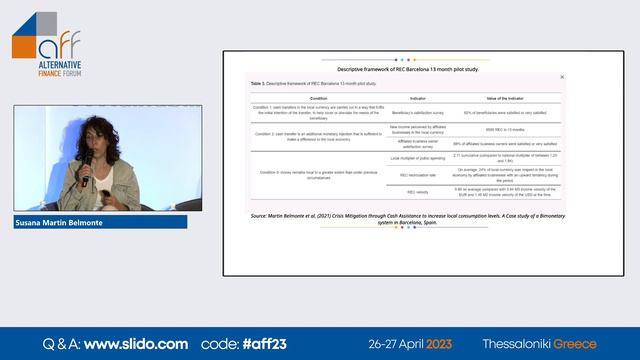 AFF2023 Day 2 Alternative Currencies and Circular Economy смотреть онлайн